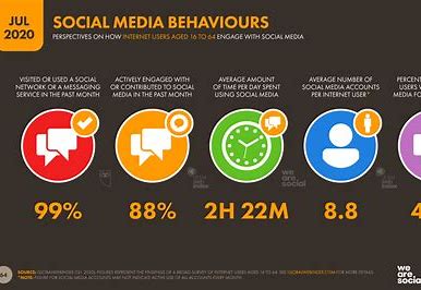 在 MySQL Workbench 中自定義導(dǎo)出文件格式的解決方案