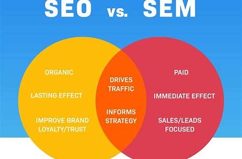在 MySQL Workbench 中自定義導(dǎo)出文件格式的解決方案